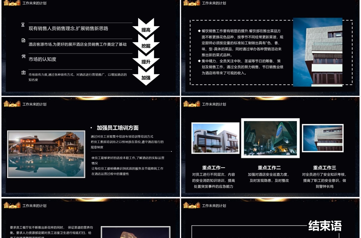 商务风酒店经理述职报告通用PPT模板