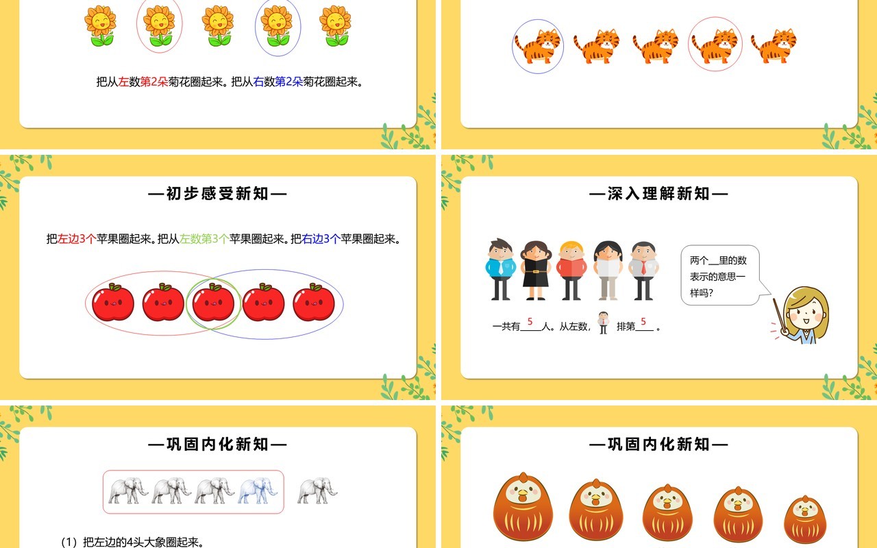 部编版一年级数学上册第几课件PPT模板