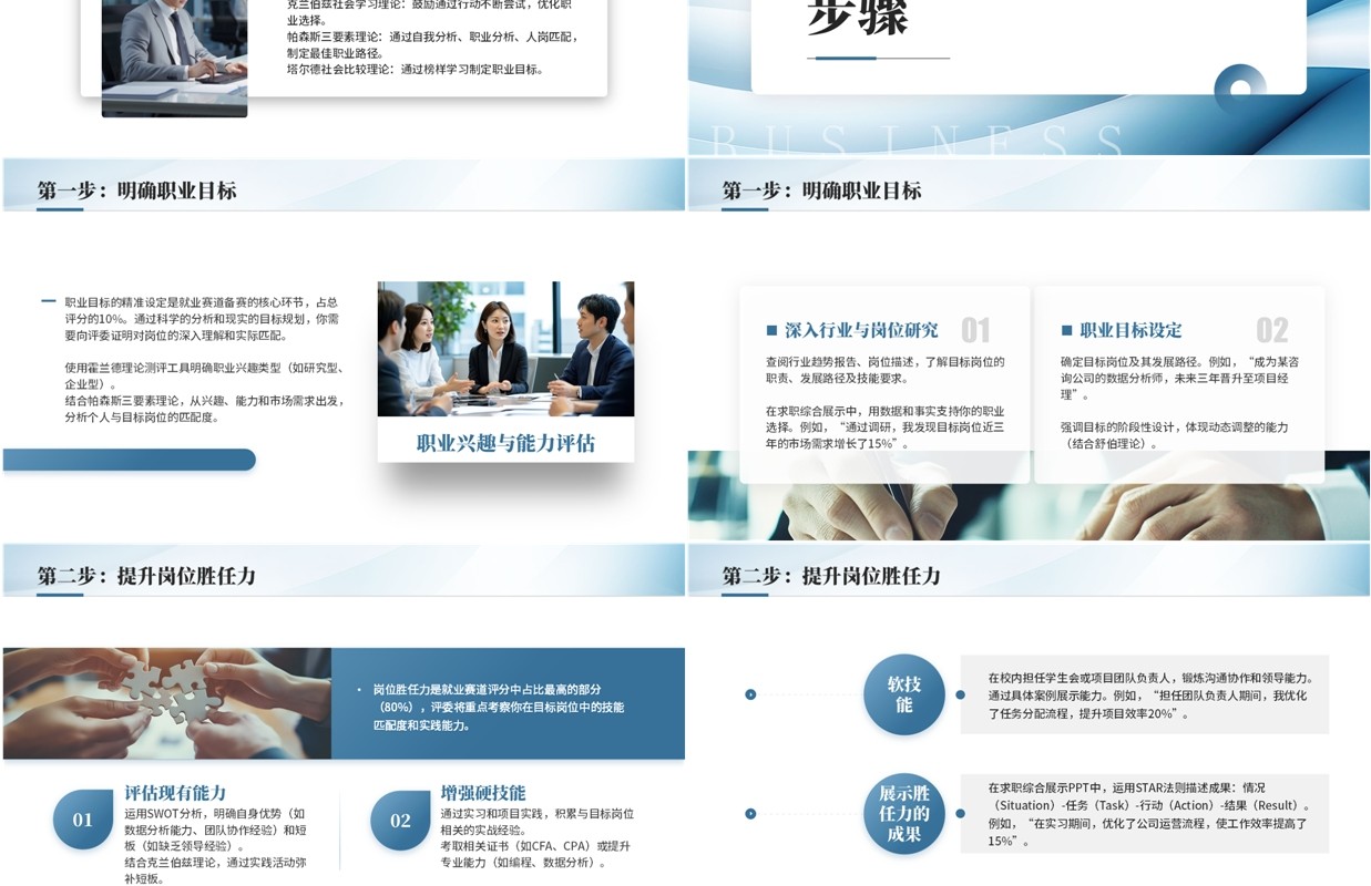 蓝色商务风全国职业生涯规划大赛PPT模板