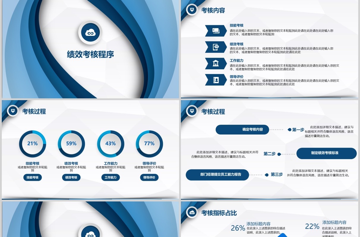 企业管理绩效制度考核培训PPT模板