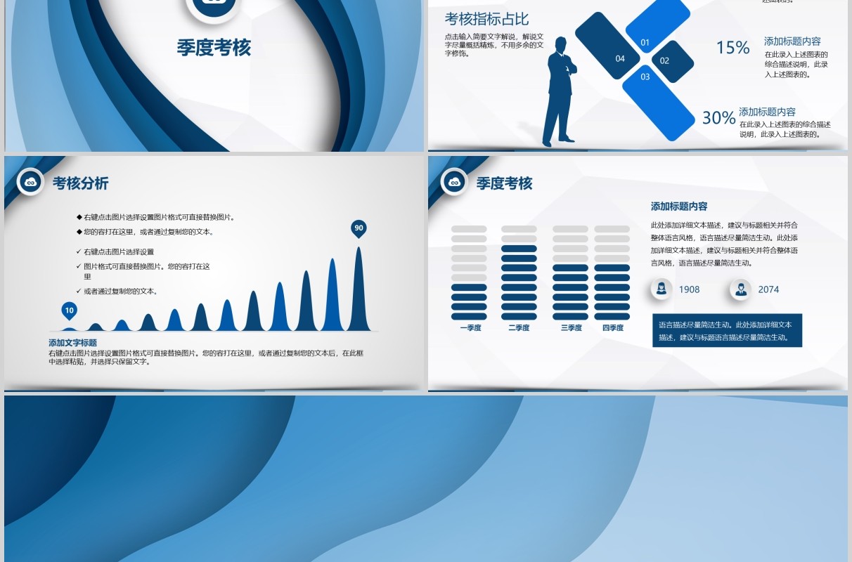 企业管理绩效制度考核培训PPT模板