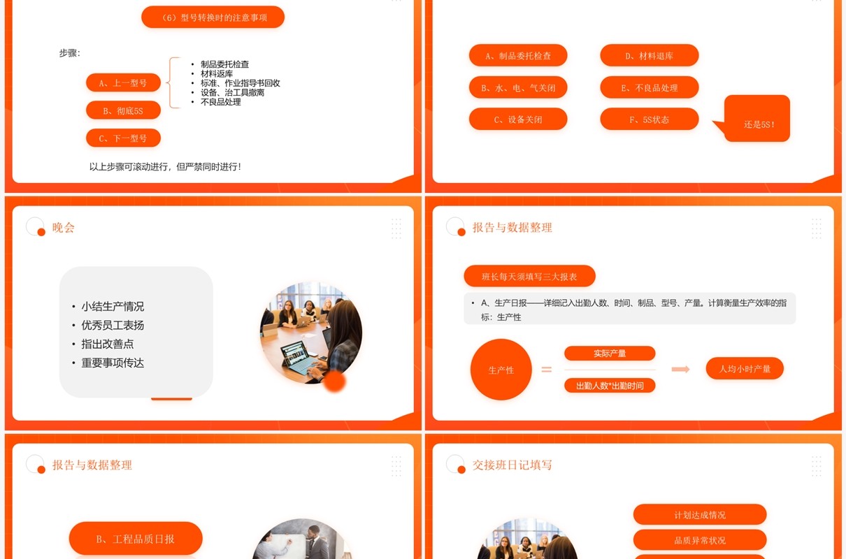 橙色简约风班组长日常管理培训PPT模板