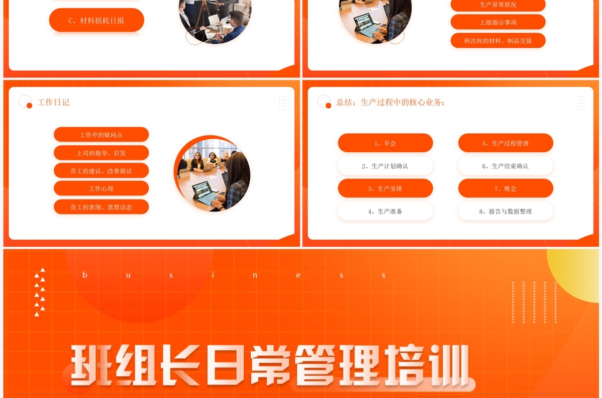 橙色简约风班组长日常管理培训PPT模板