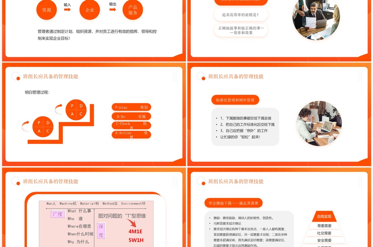 橙色简约风班组长日常管理培训PPT模板