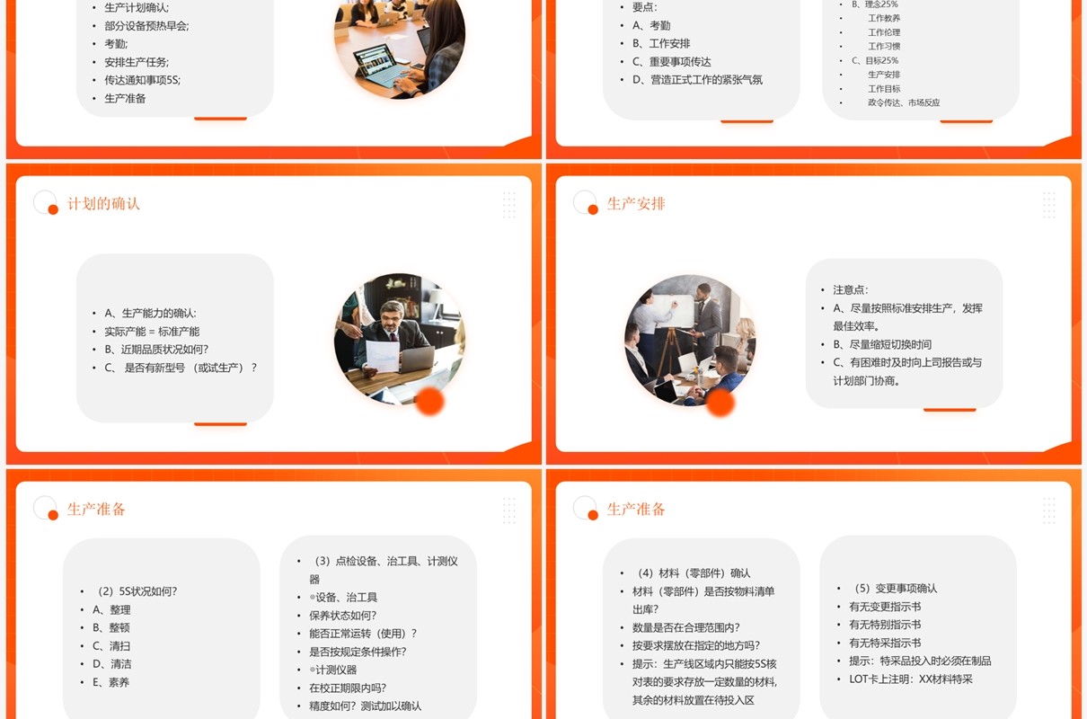 橙色简约风班组长日常管理培训PPT模板