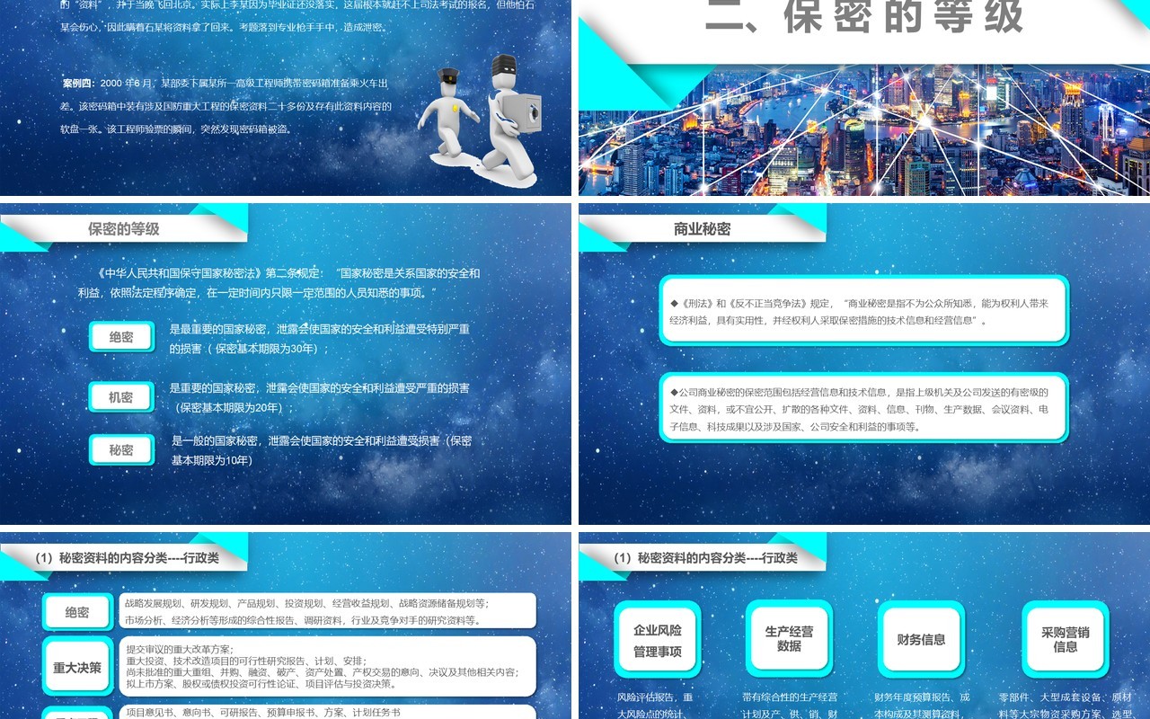 蓝色公司职工保密知识培训PPT模板