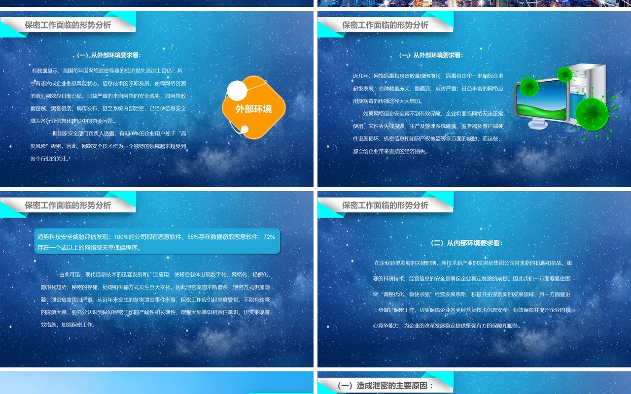 蓝色公司职工保密知识培训PPT模板