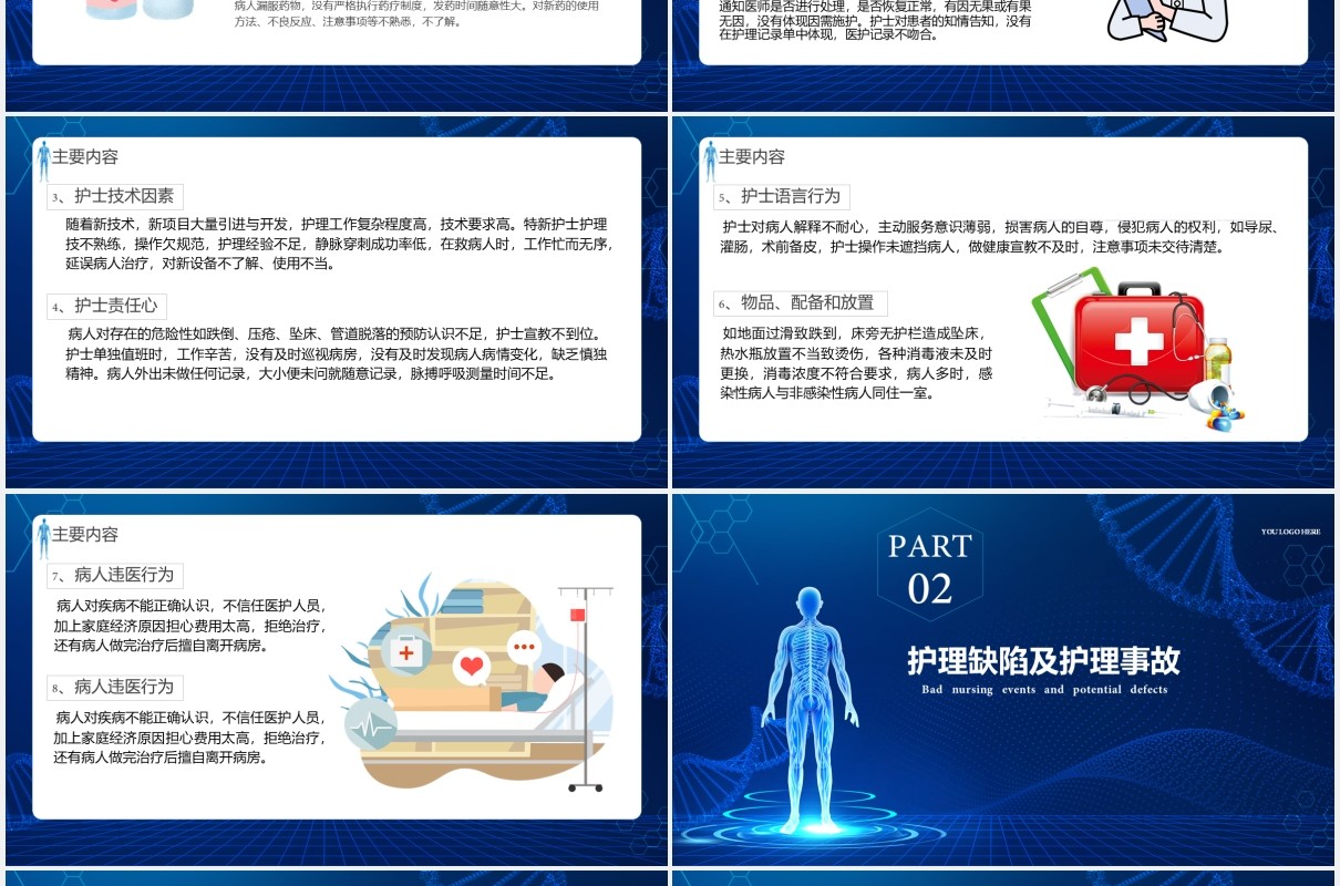 深蓝色护理不良事件与隐患缺失医疗医院PPT模板
