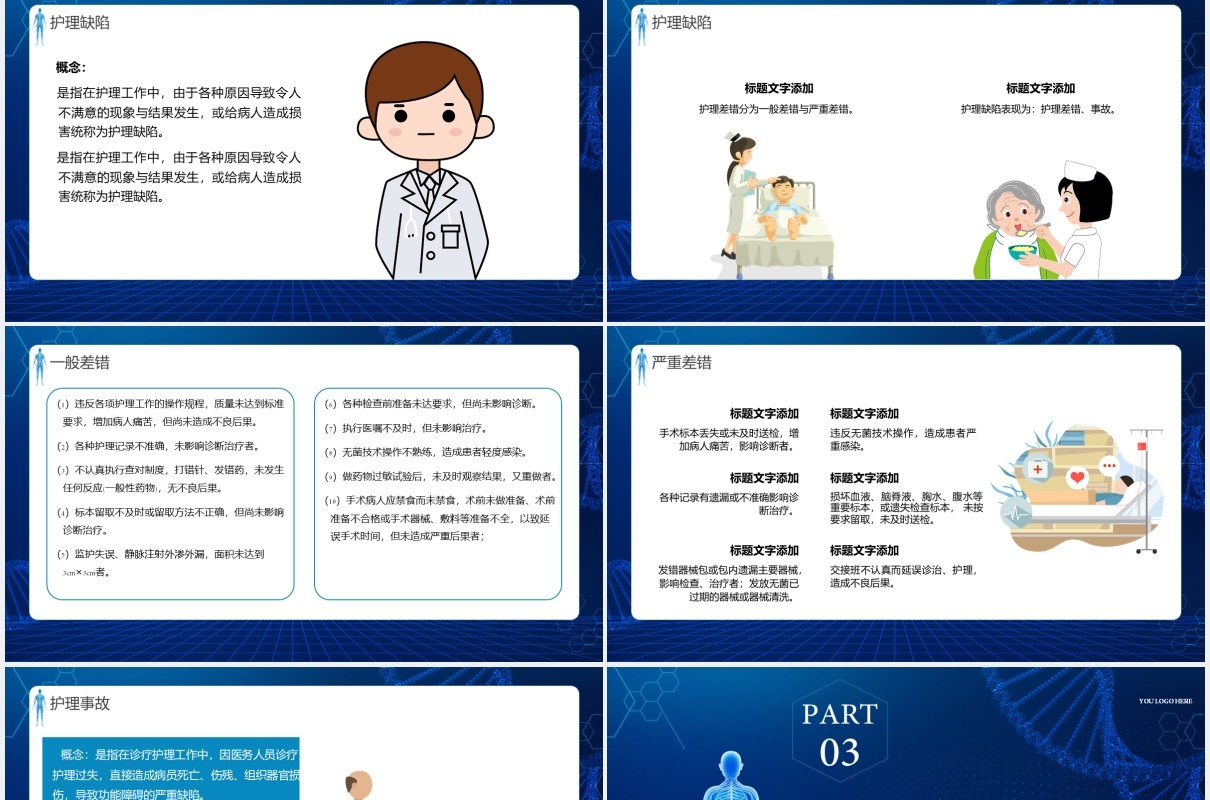 深蓝色护理不良事件与隐患缺失医疗医院PPT模板