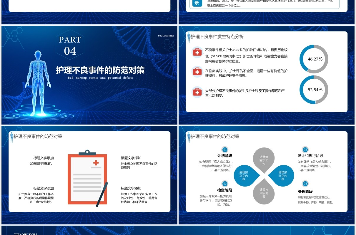 深蓝色护理不良事件与隐患缺失医疗医院PPT模板