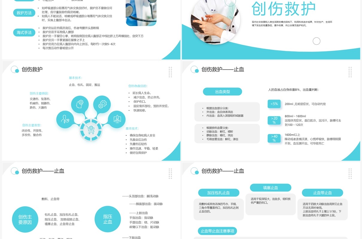 绿色简约风救护知识培训PPT模板
