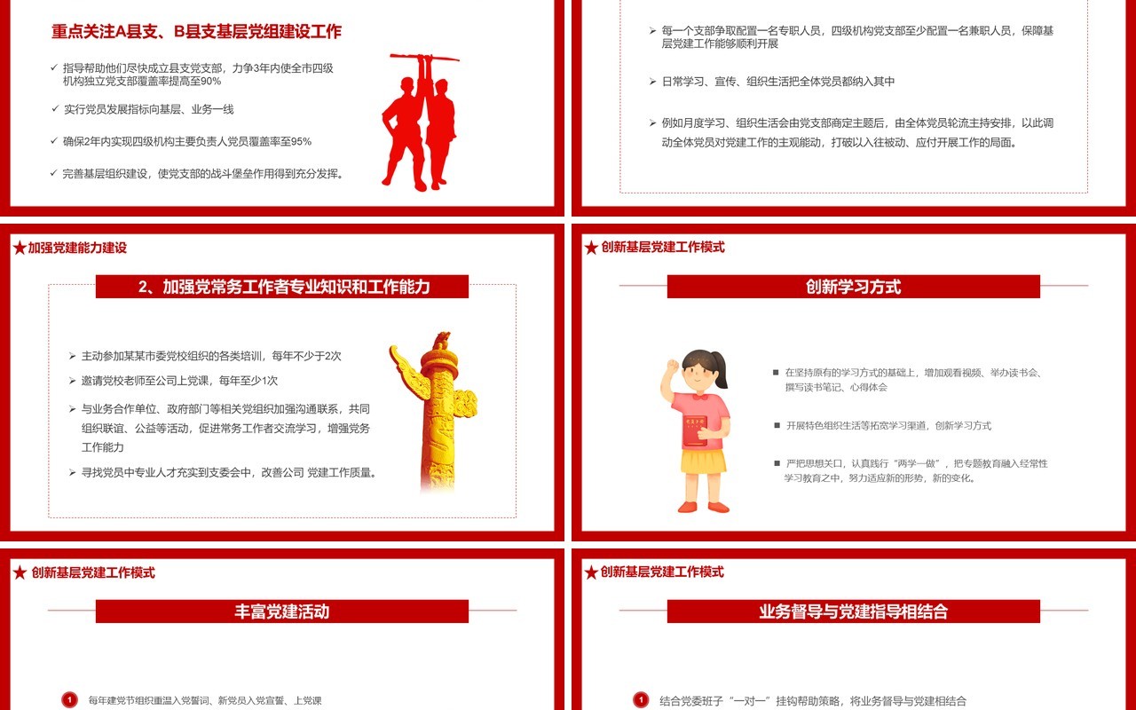 红色简约风党支部党员大会通用PPT模板