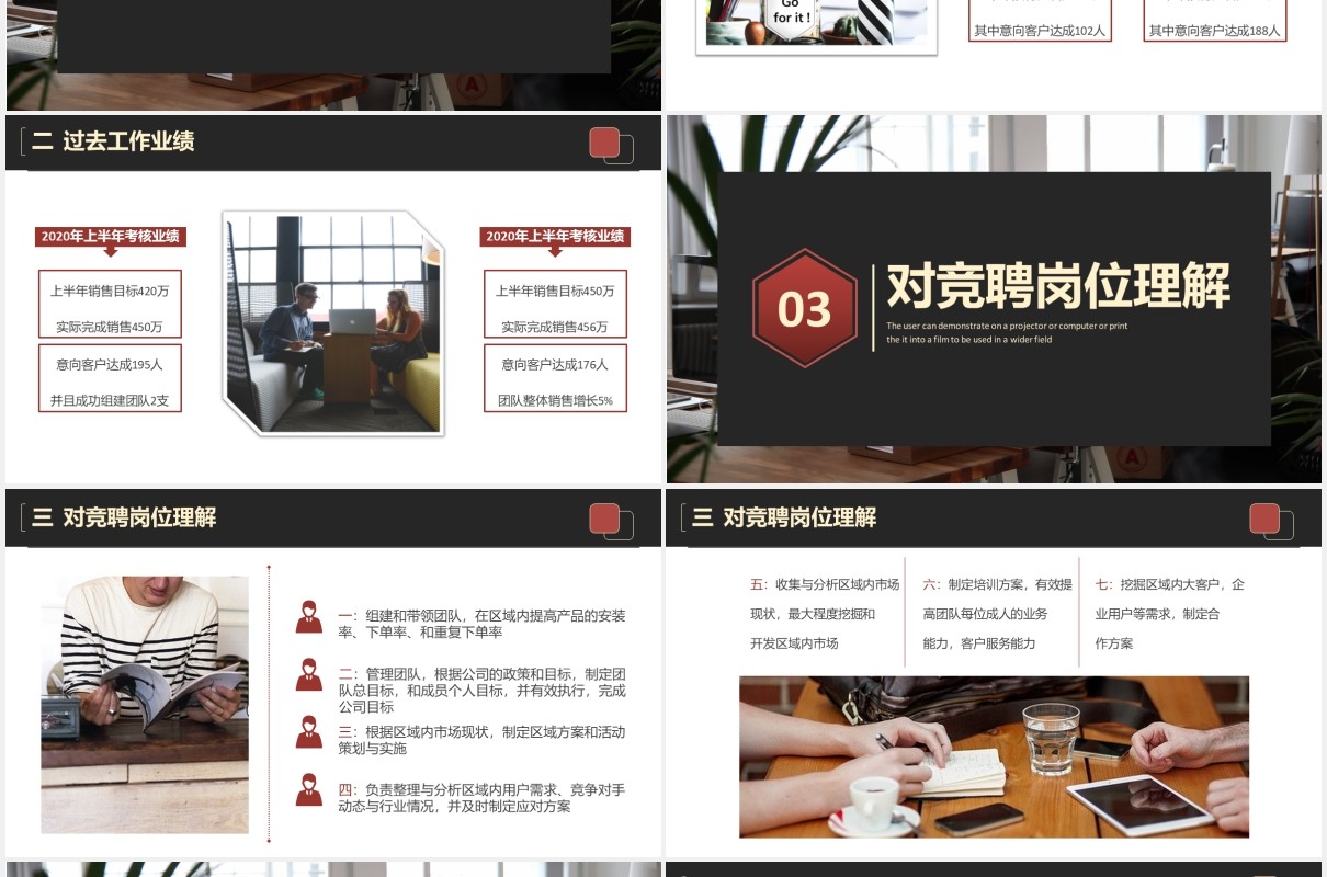 黑色商务公司管理销售经理岗位竞聘述职PPT模板