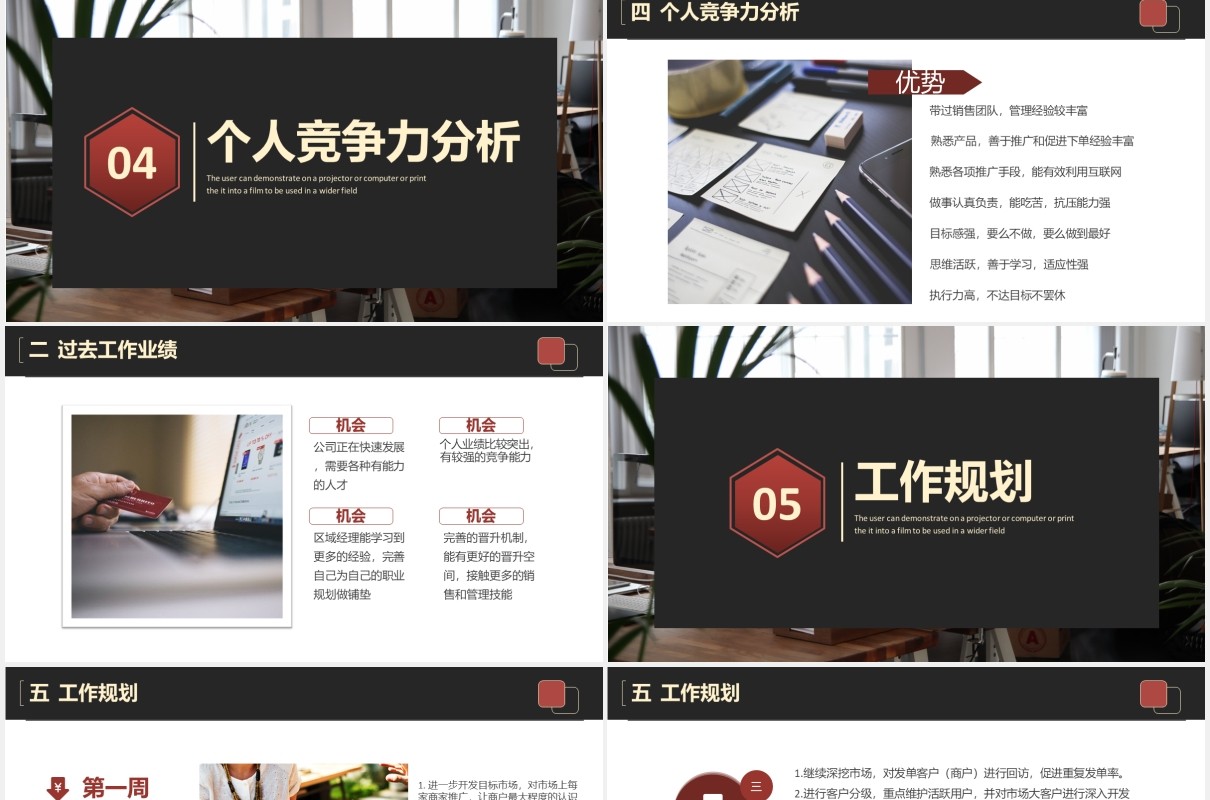 黑色商务公司管理销售经理岗位竞聘述职PPT模板