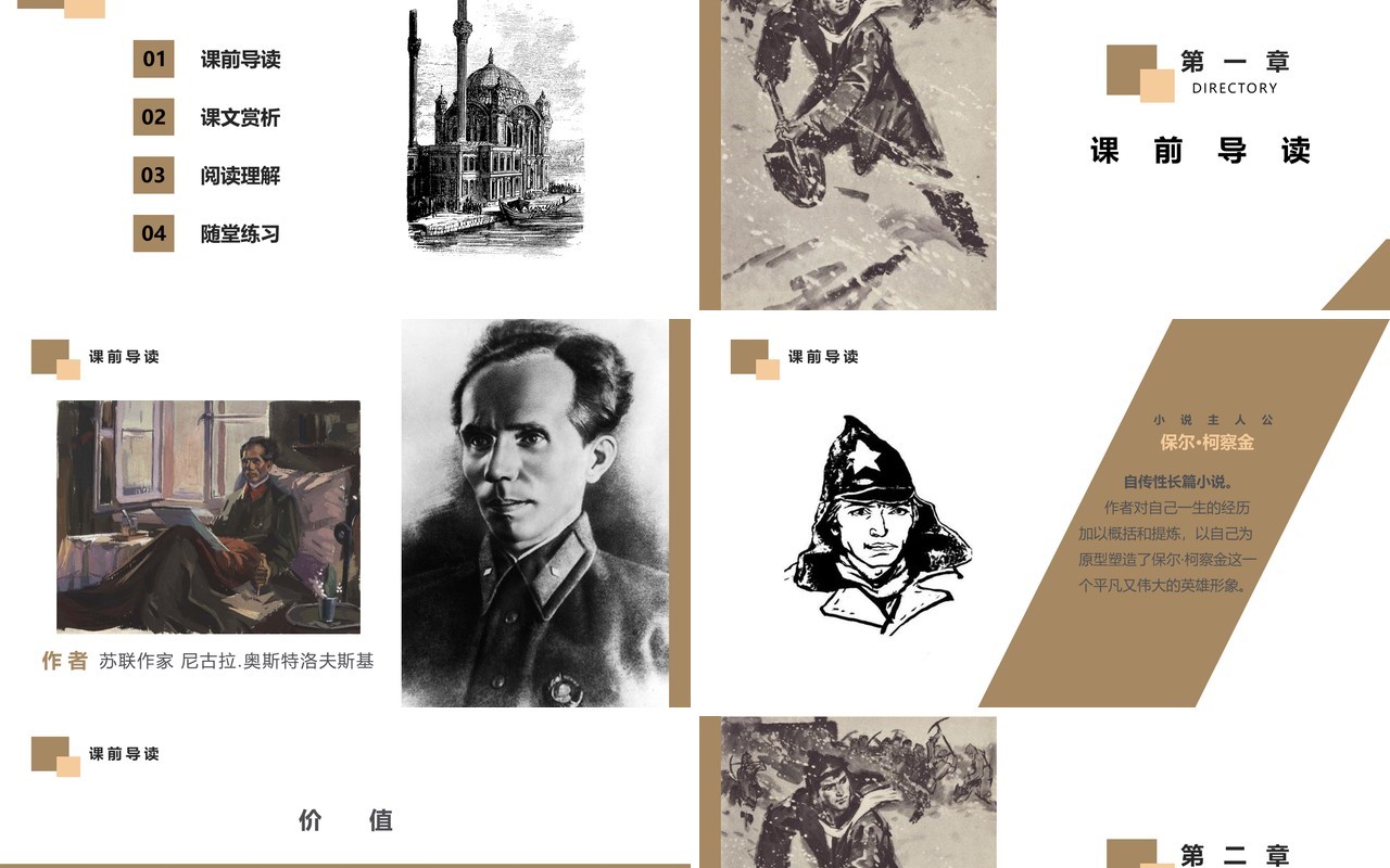 部编版八年级语文下册钢铁是怎样炼成的课件PPT模板