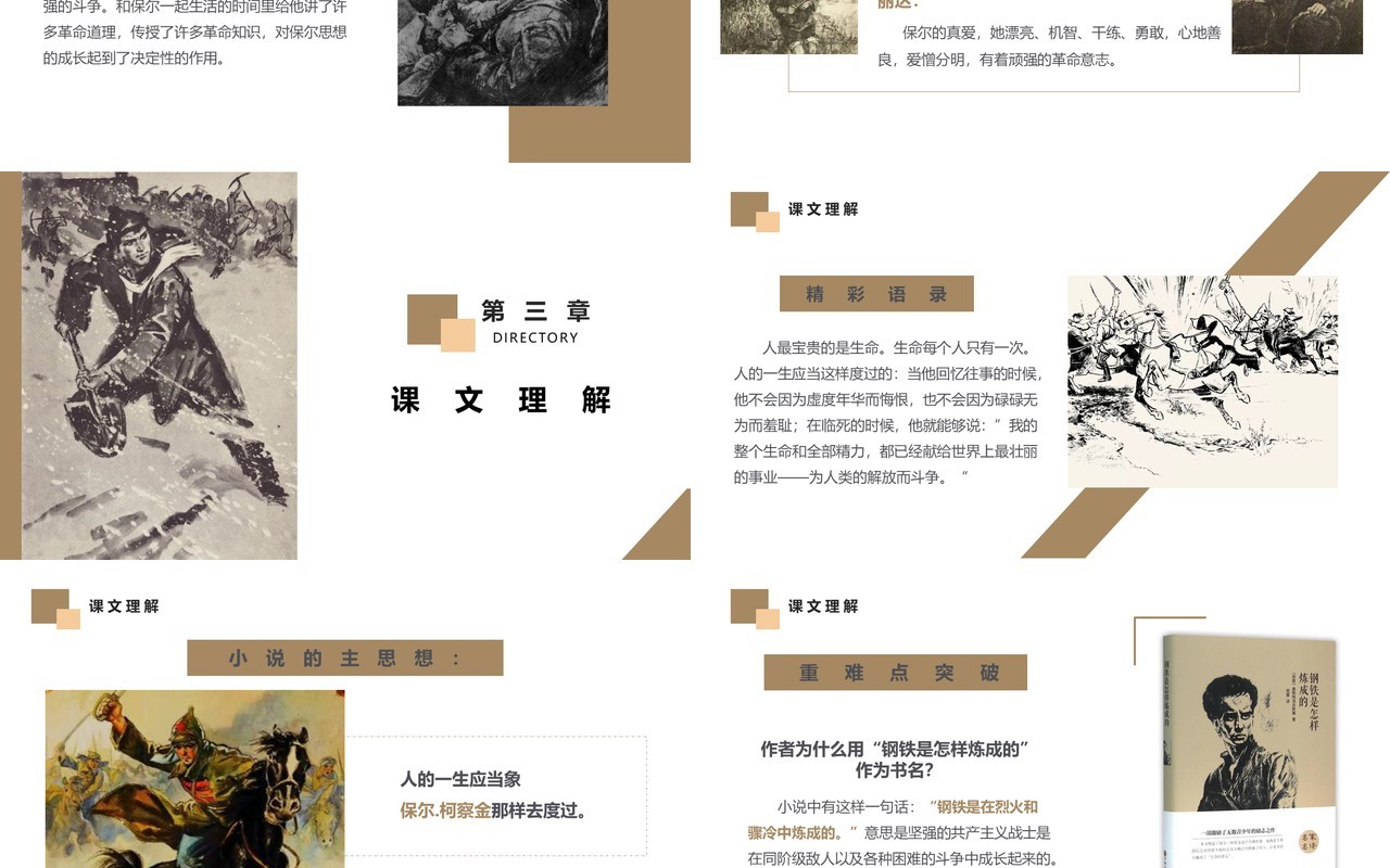 部编版八年级语文下册钢铁是怎样炼成的课件PPT模板