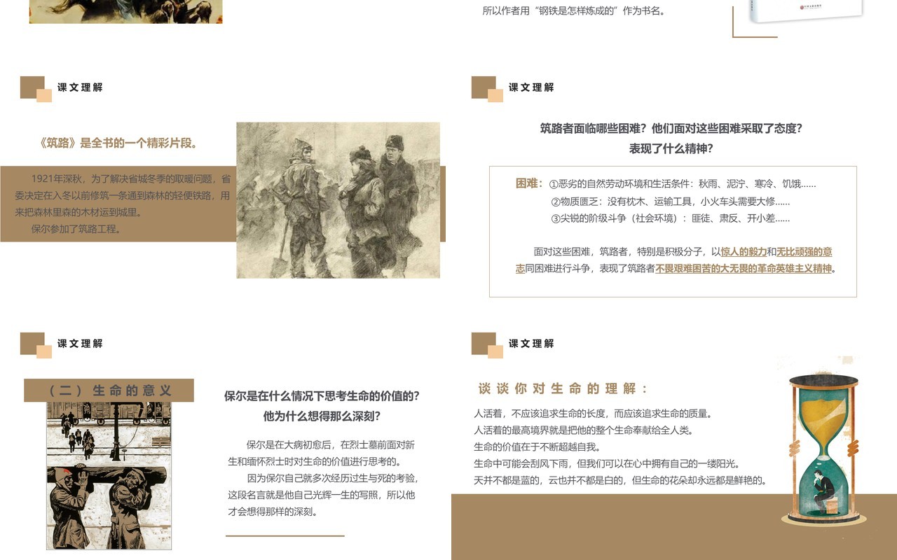 部编版八年级语文下册钢铁是怎样炼成的课件PPT模板