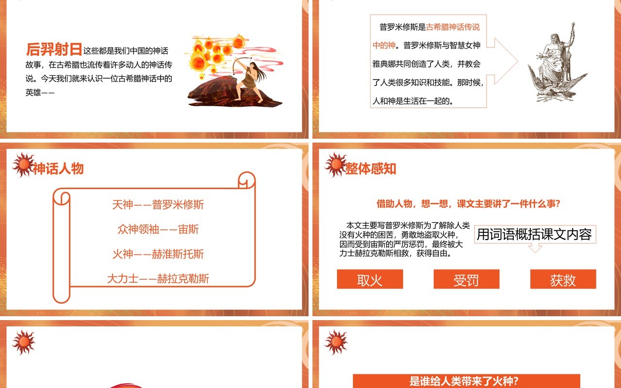 部编版四年级语文上册普罗米修斯课件PPT模板