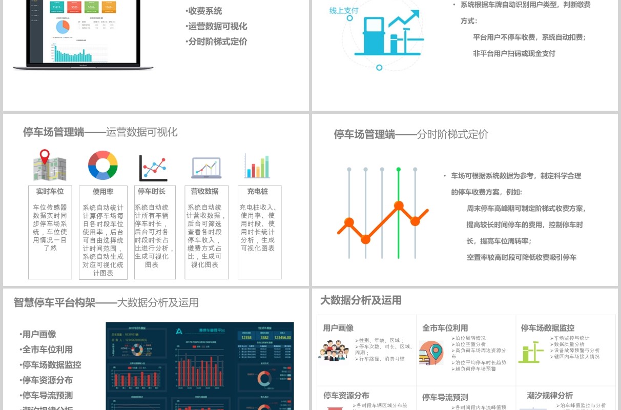 智慧停车平台建设方案PPT模板
