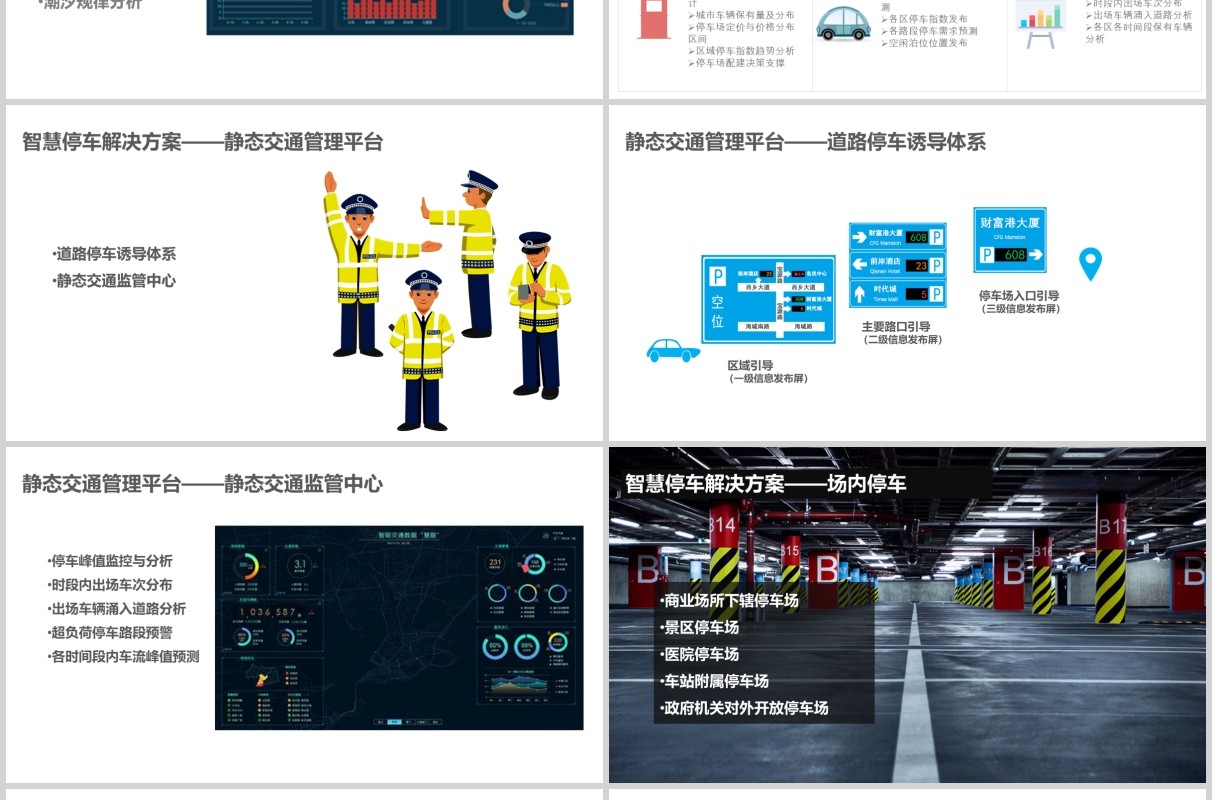 智慧停车平台建设方案PPT模板