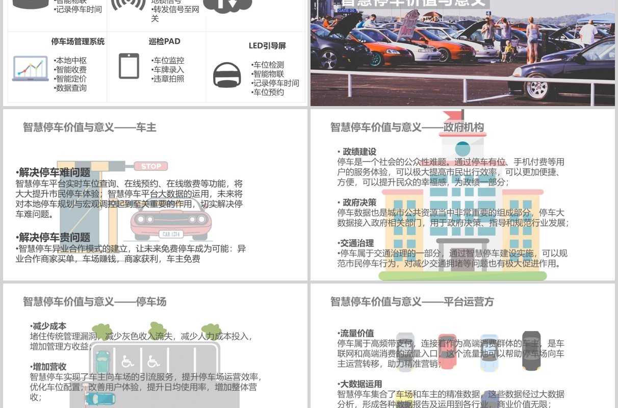 智慧停车平台建设方案PPT模板