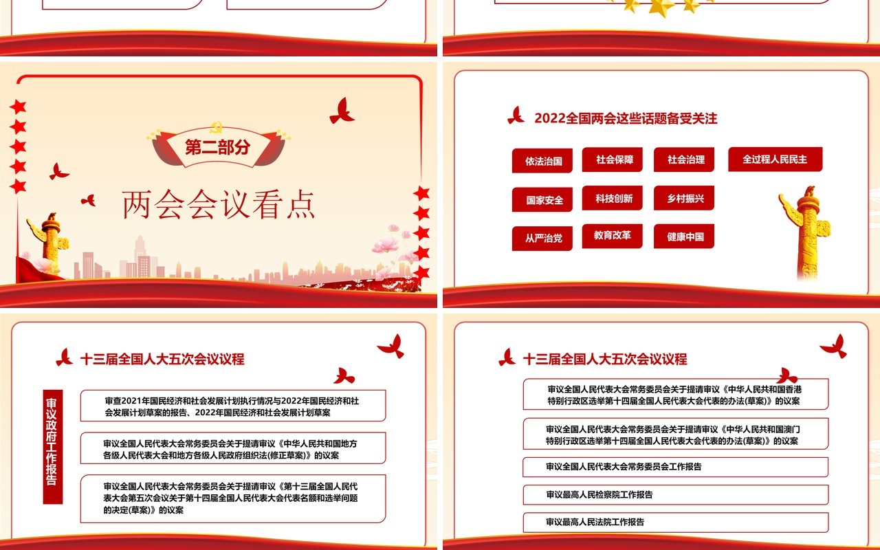 红色党建聚焦全国两会牢记使命担当PPT模板