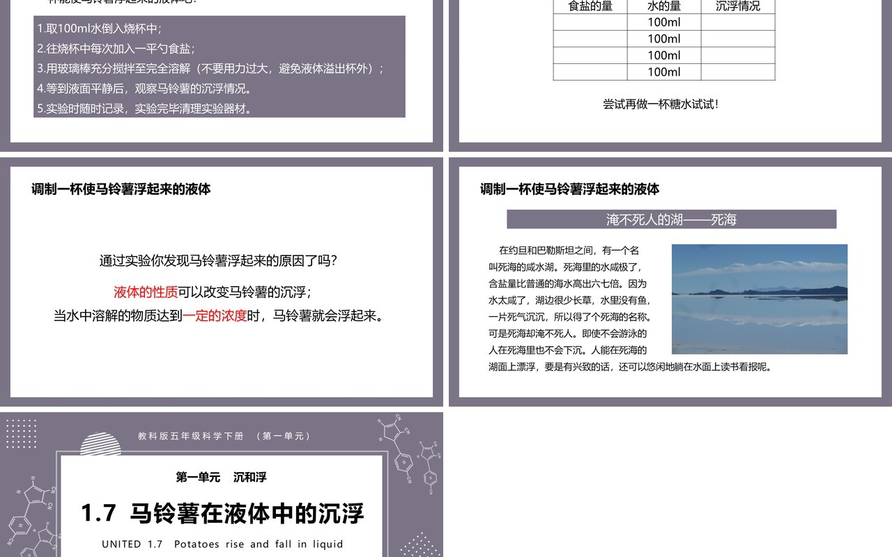 教科版五年级科学下册马铃薯在液体中的沉浮课件PPT模板