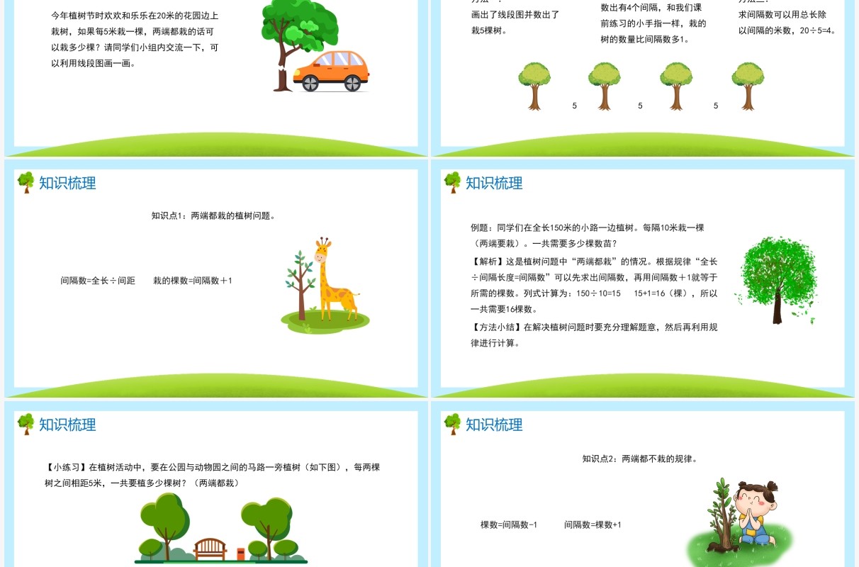 部编版五年级数学上册线段上的植树问题课件PPT模板