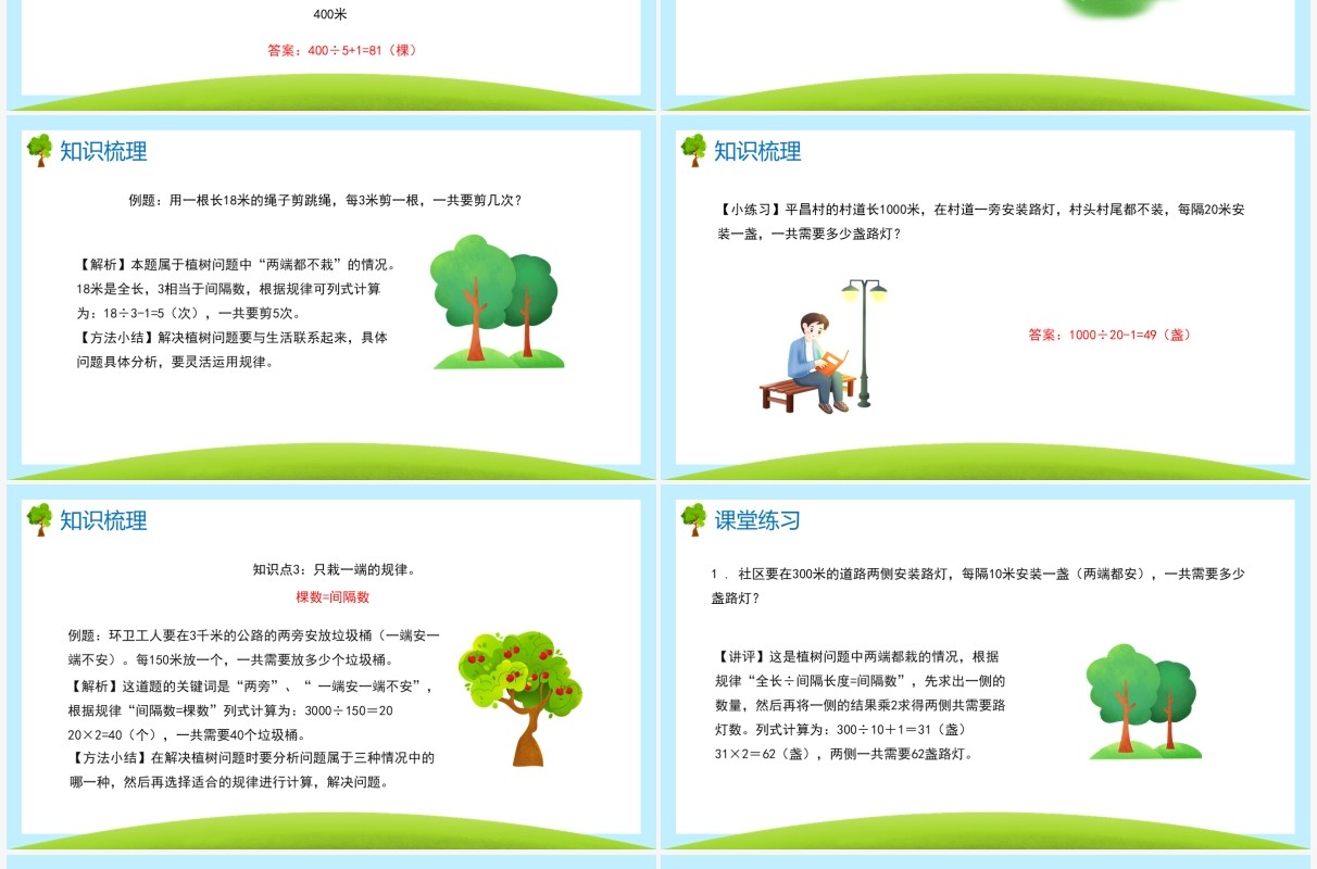 部编版五年级数学上册线段上的植树问题课件PPT模板