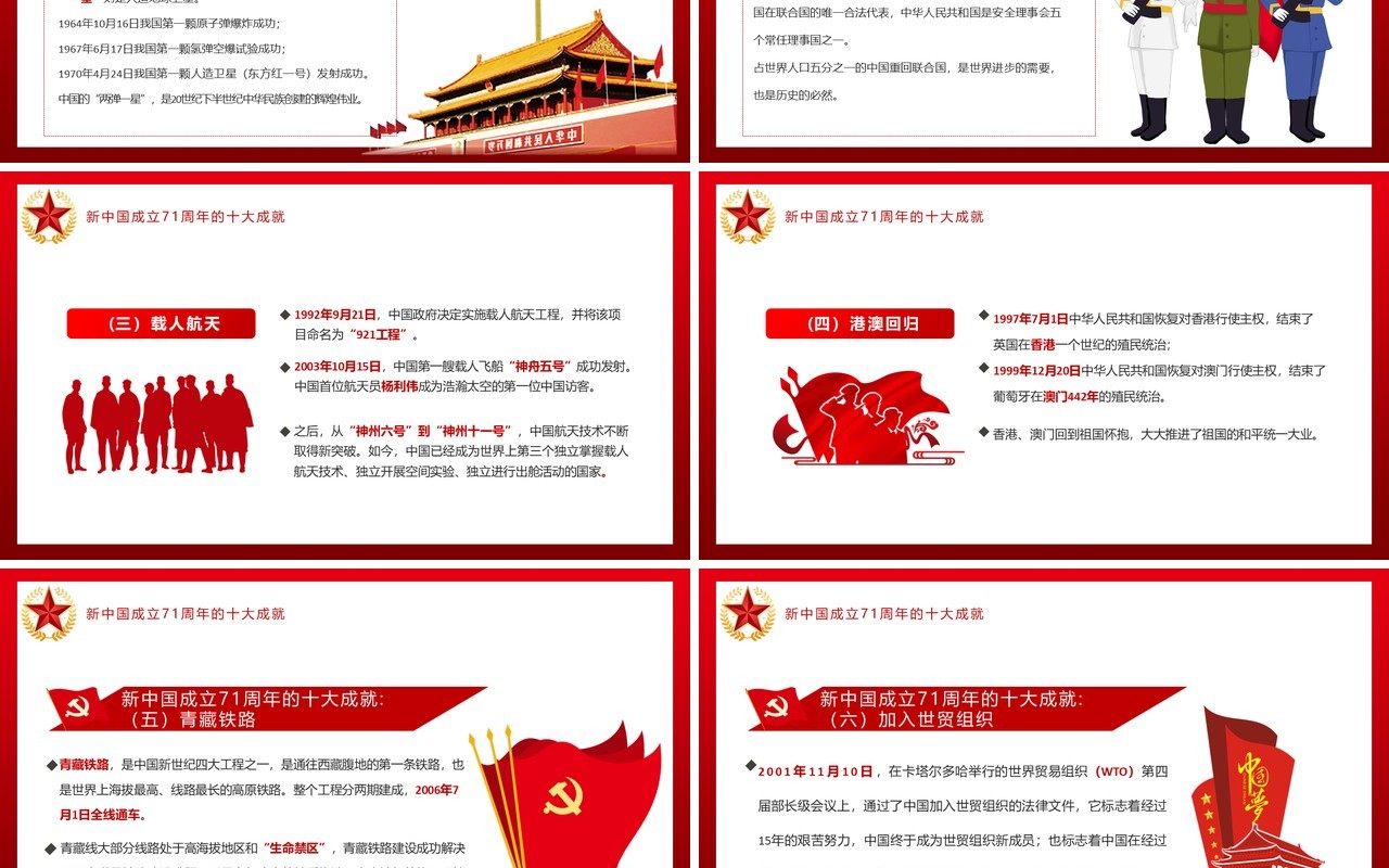 红色党政风盛世华诞国庆壮丽71载新时代周年庆党建党课PPT模板