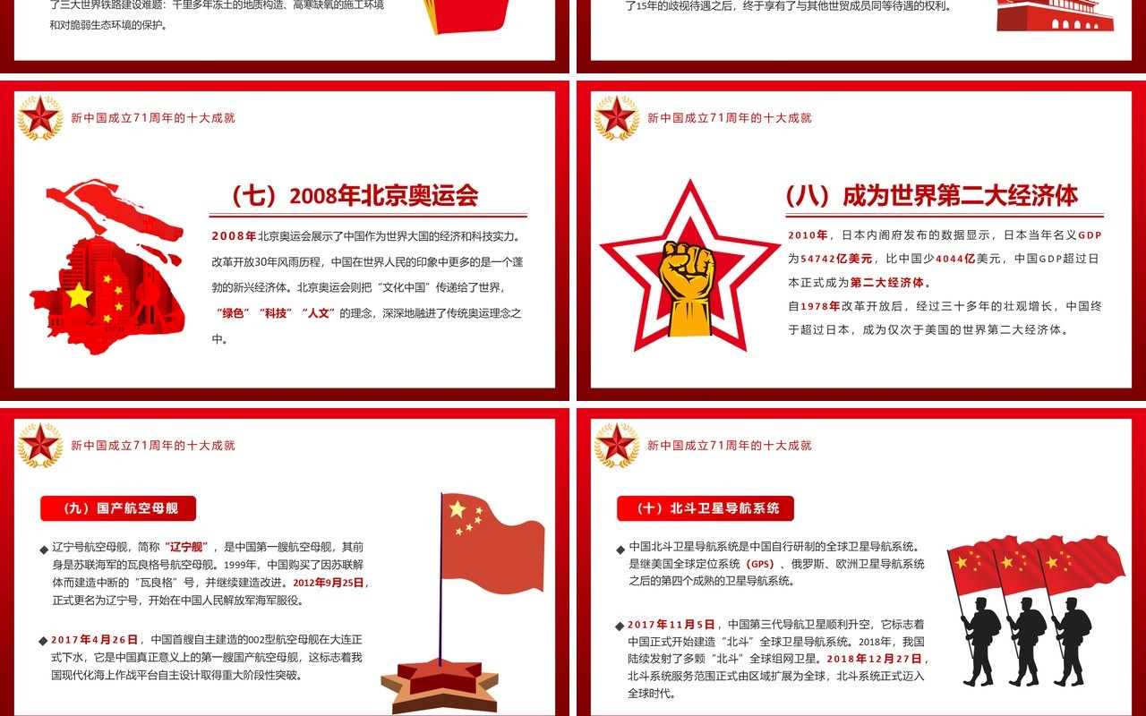 红色党政风盛世华诞国庆壮丽71载新时代周年庆党建党课PPT模板