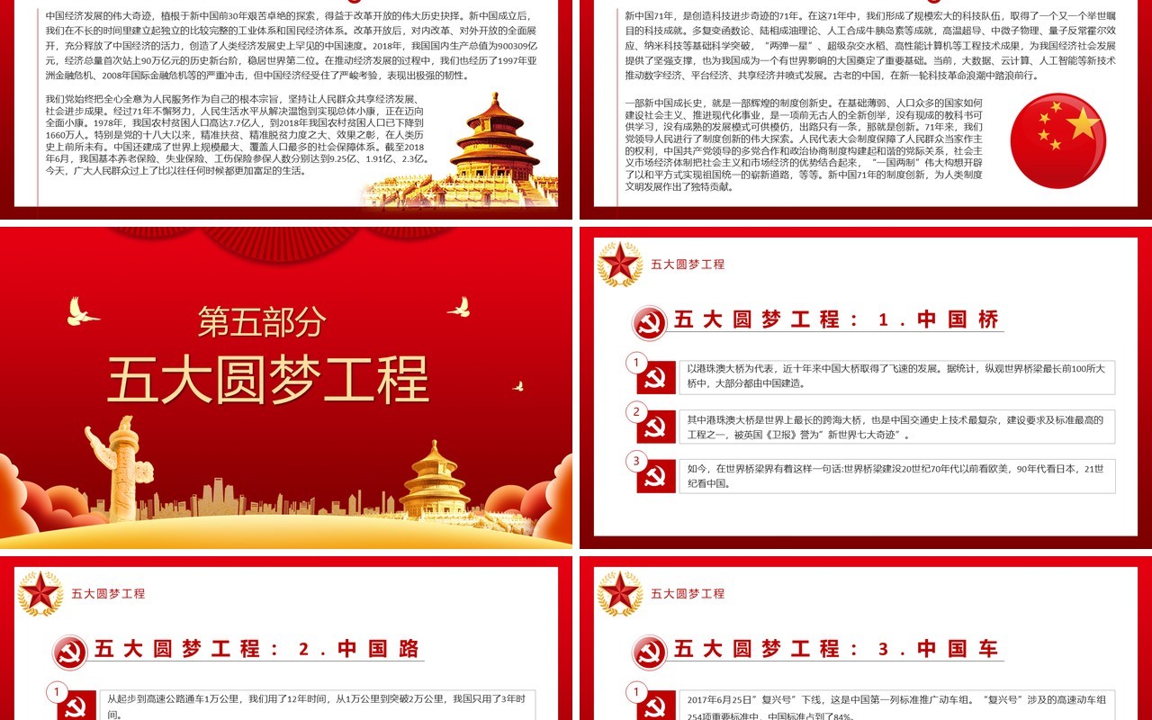 红色党政风盛世华诞国庆壮丽71载新时代周年庆党建党课PPT模板