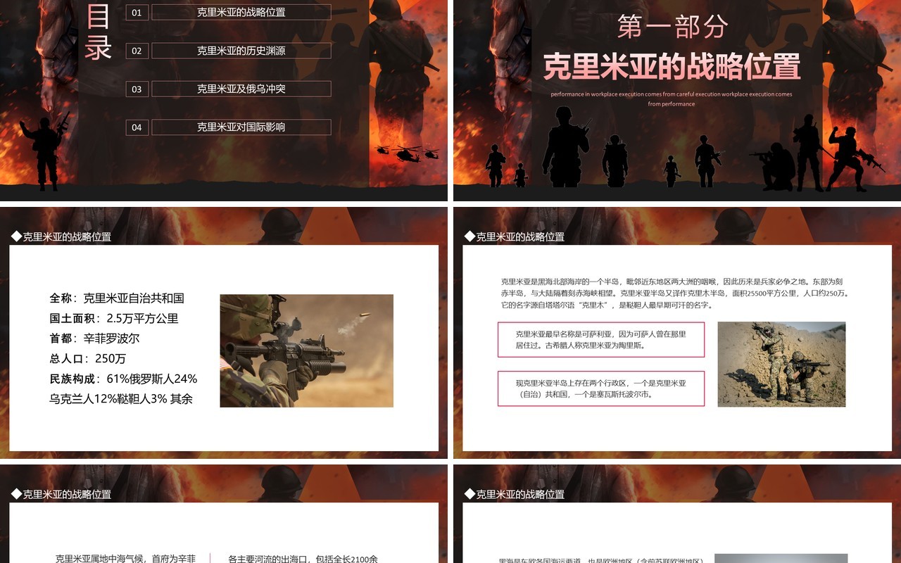克里米亚问题俄乌冲突及对未来世界格局的影响动态PPT模板