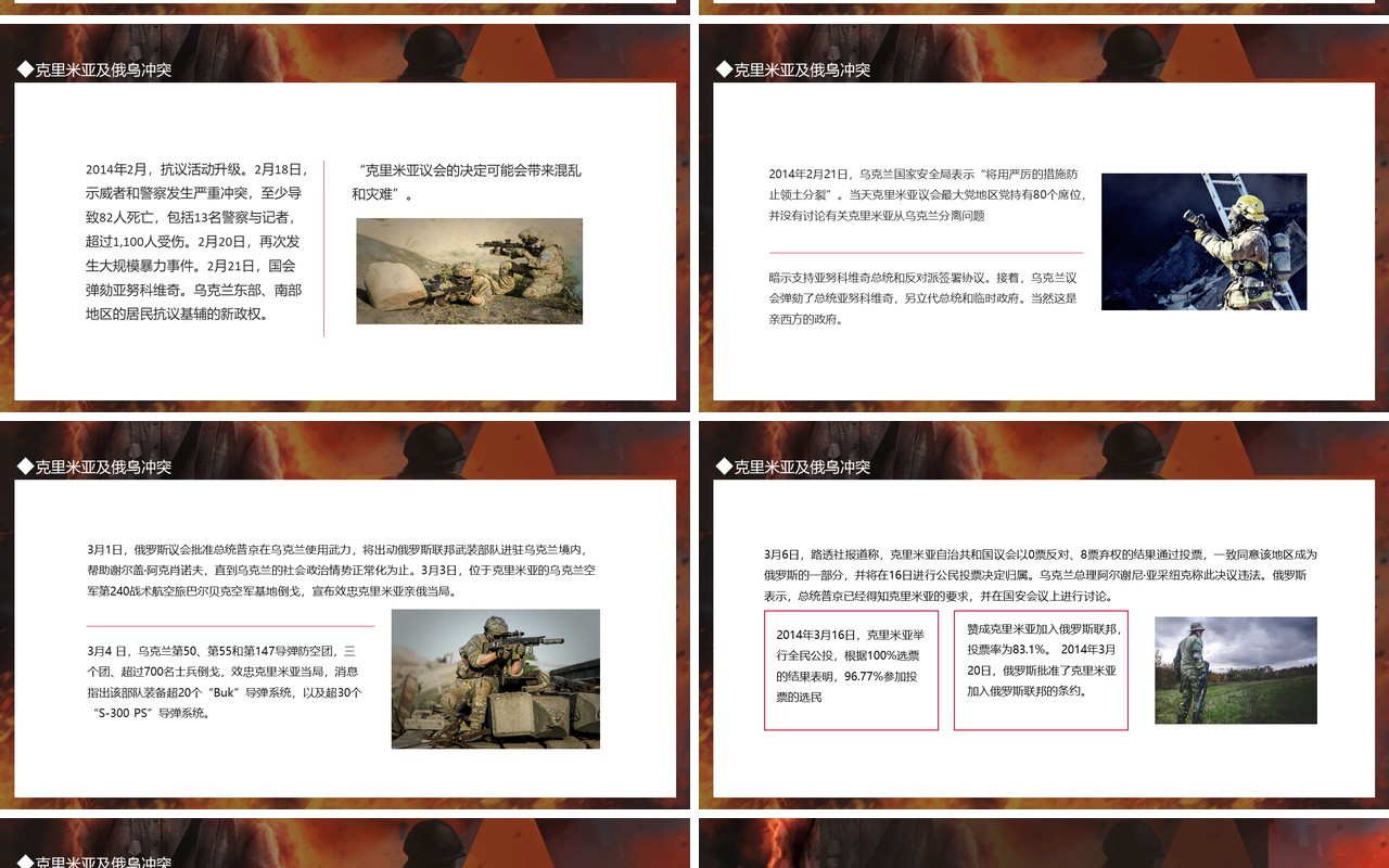 克里米亚问题俄乌冲突及对未来世界格局的影响动态PPT模板