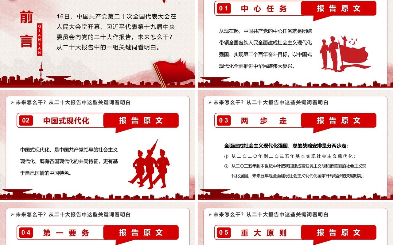红色简约风二十大报告关键词党课学习PPT模板