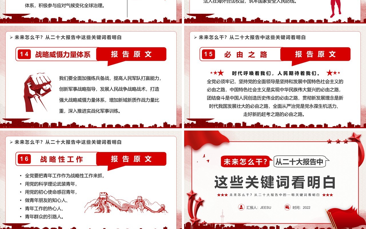 红色简约风二十大报告关键词党课学习PPT模板