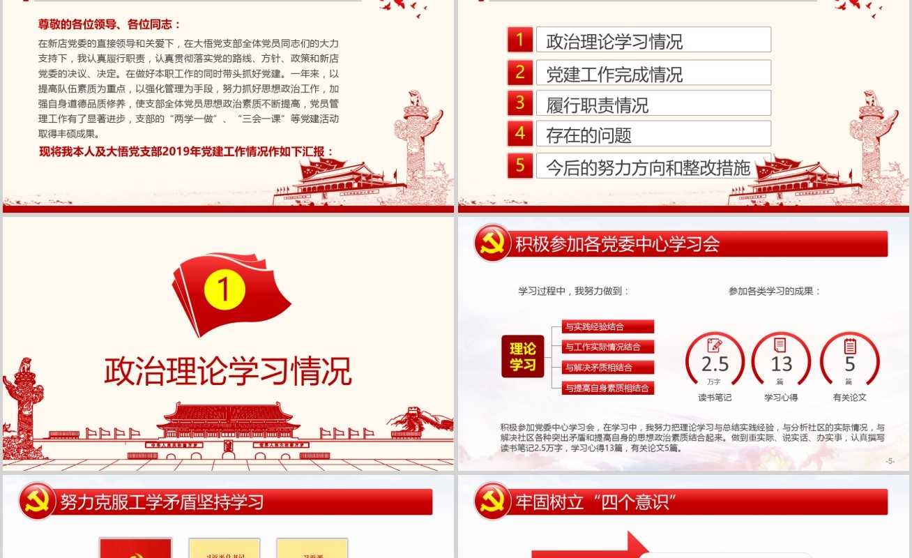 党员干部述职基层党委党支部工作总结PPT模板