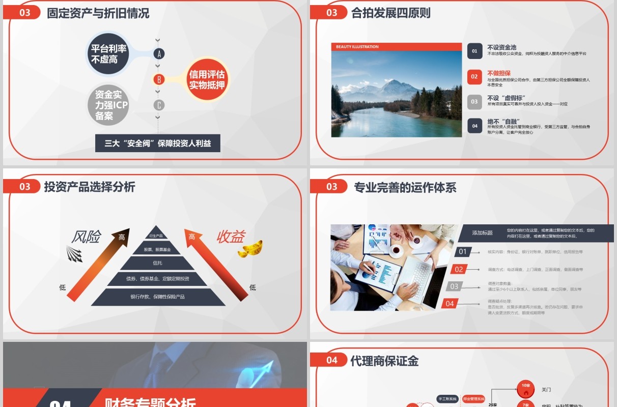 财务预算及经营分析报告总结PPT模板