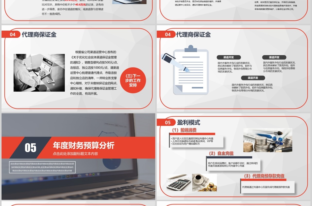 财务预算及经营分析报告总结PPT模板