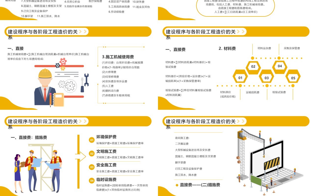 黄色插画风工程造价管理培训PPT模板