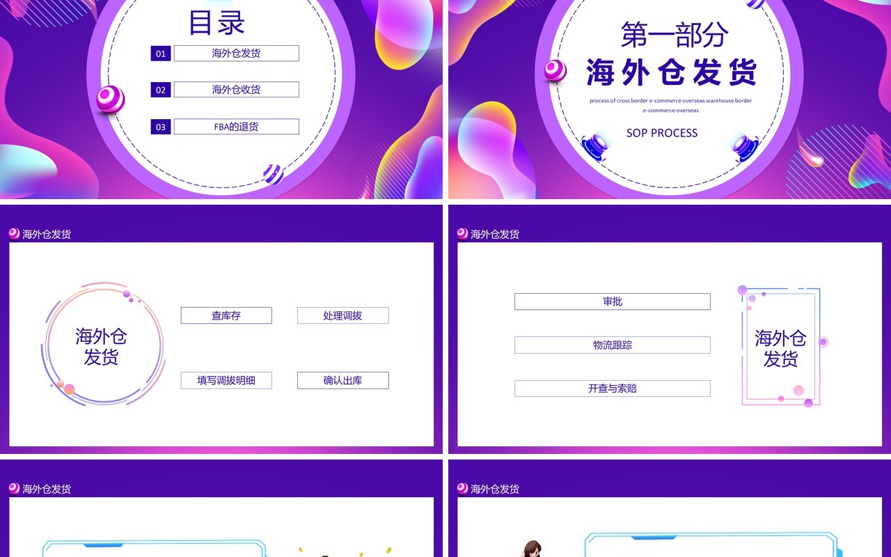 跨境电商海外仓SOP流程动态PPT