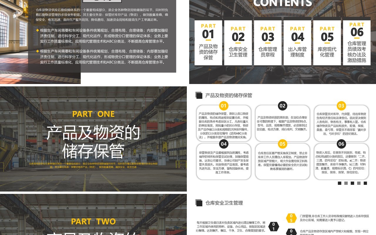 灰黄简约仓库管理制度及库房现代化管理培训PPT模板