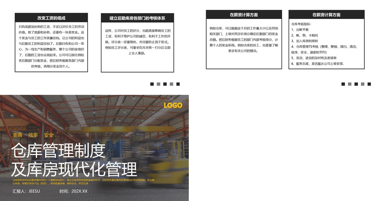灰黄简约仓库管理制度及库房现代化管理培训PPT模板