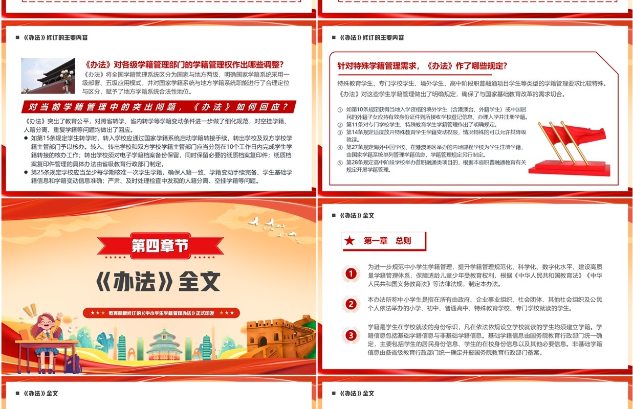 红色党政风中小学生学籍管理办法PPT模板