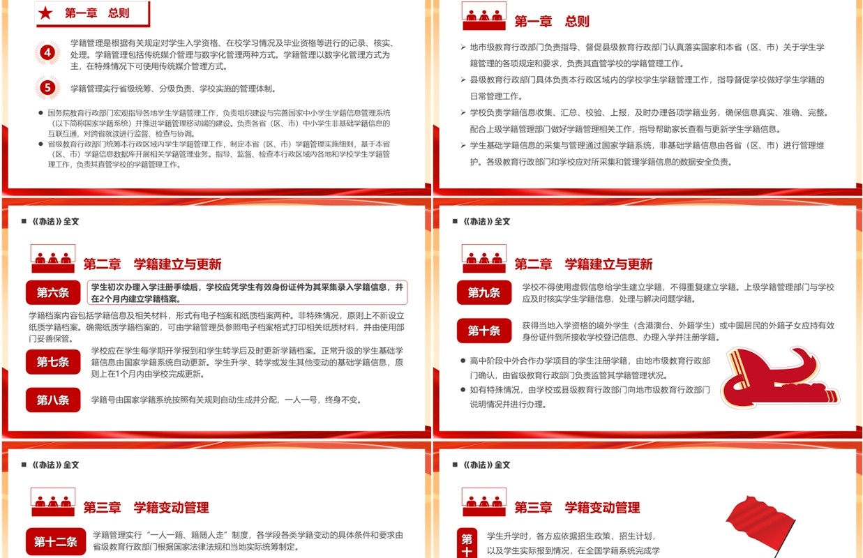 红色党政风中小学生学籍管理办法PPT模板