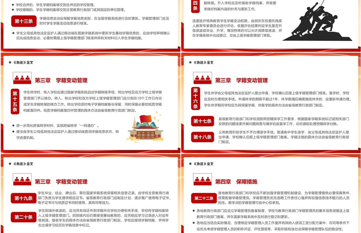 红色党政风中小学生学籍管理办法PPT模板