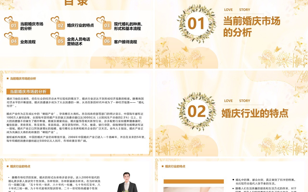 黄色简约我们结婚了婚礼培训PPT模板