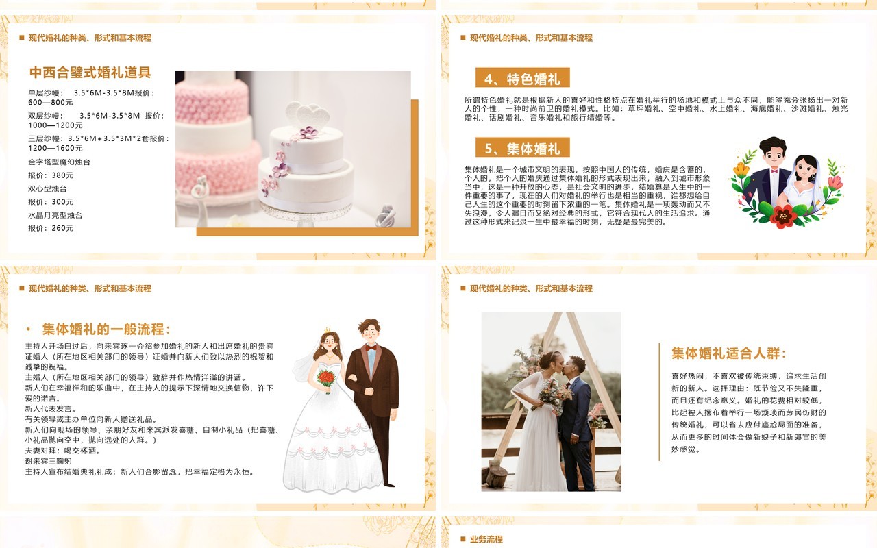 黄色简约我们结婚了婚礼培训PPT模板