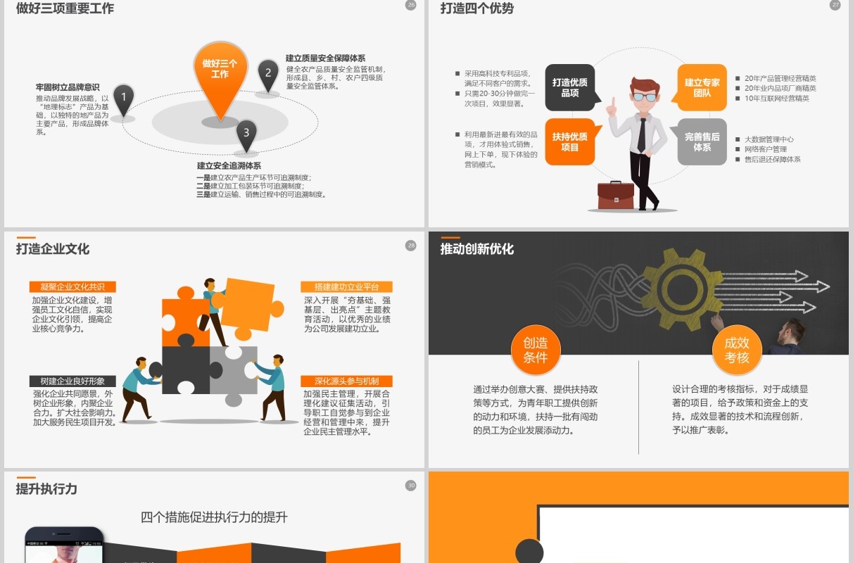 2020经营分析工作报告工作计划PPT模板