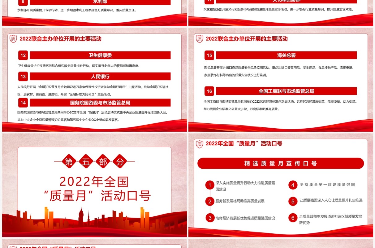 红色学习解读2022年全国质量月PPT模板